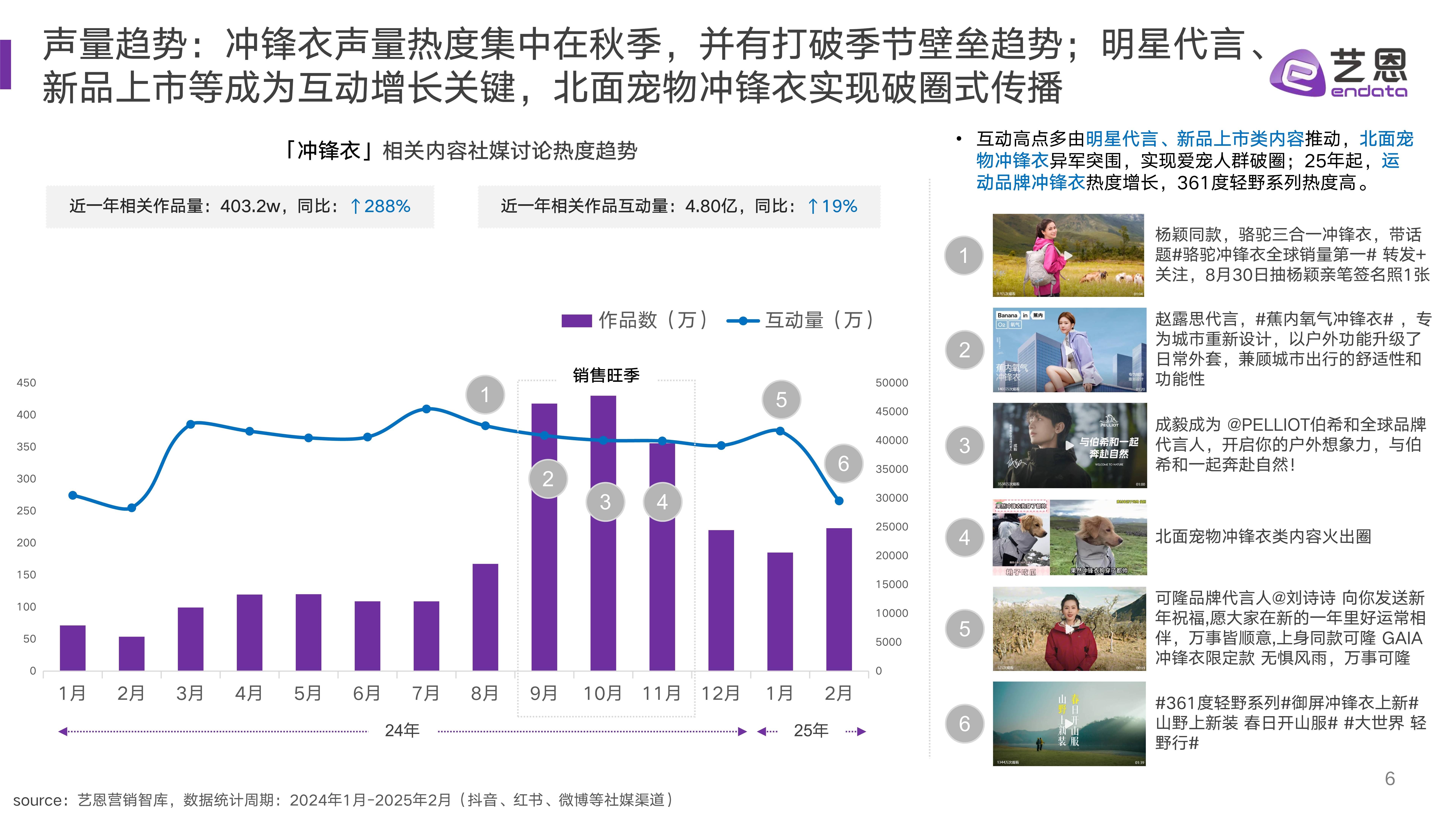 2025年AI+体育行业市场调查及产业投资报告_人保伴您前行,人保有温度