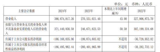 公告精选：华阳新材称未涉及稀土永磁领域；东山精密拟不超59.35亿元投资索尔思光电