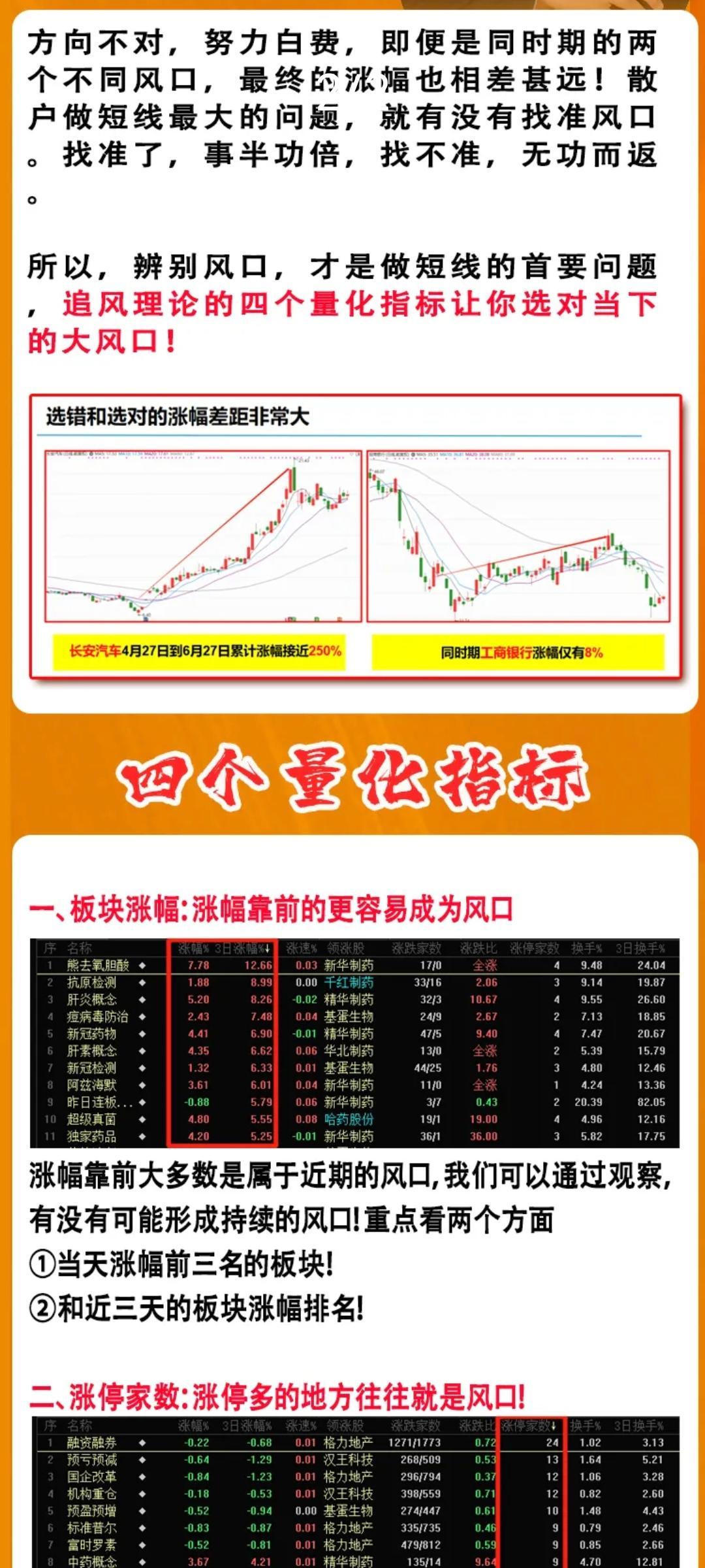 工商银行获得发明专利授权：“量化交易策略测试方法及装置”