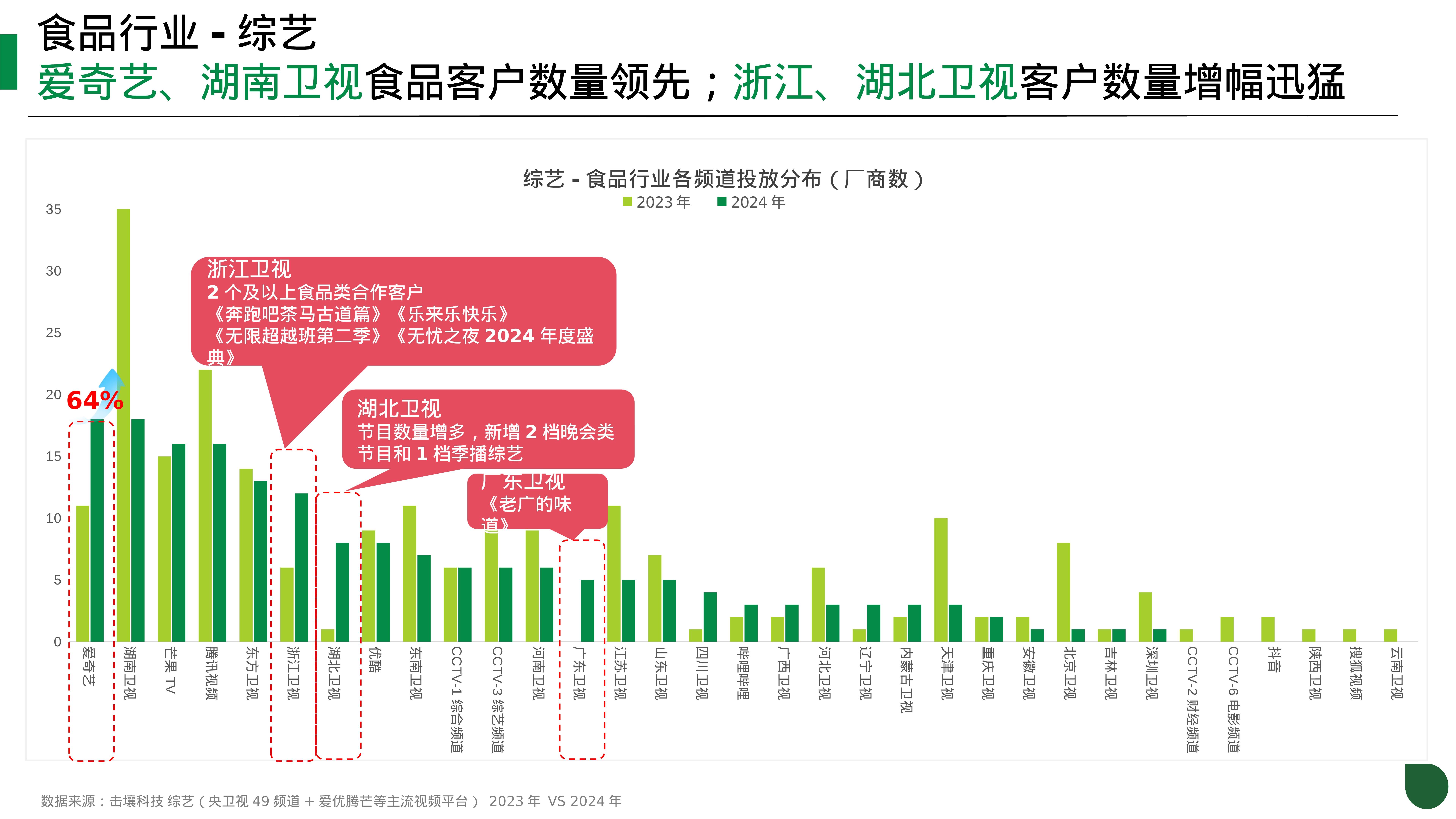 2024年粮食物流行业发展现状、竞争格局及未来发展趋势分析_拥有“如意行”驾乘险，出行更顺畅！,人保财险 