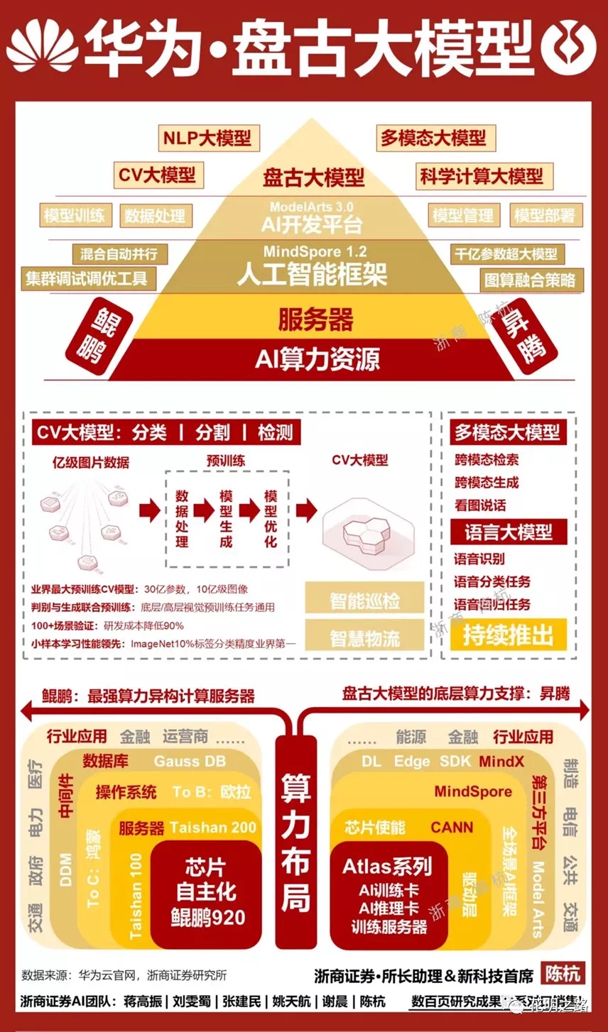 突破关键瓶颈，这项新纪录诞生（附概念股）