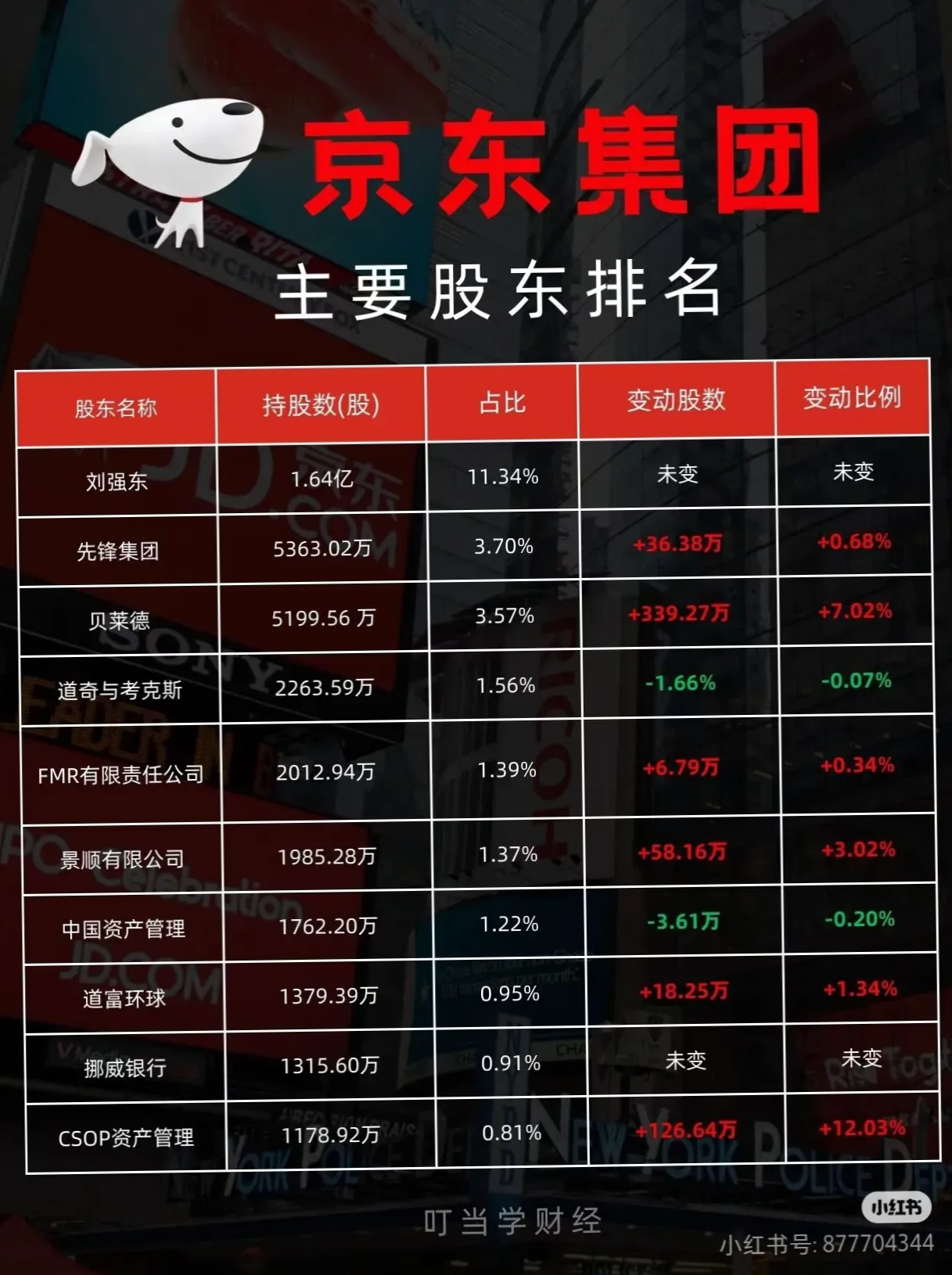 9个交易日股价大涨99%！“脑机接口”概念股浙江东日澄清：我们主业是管菜市场和卖豆腐！