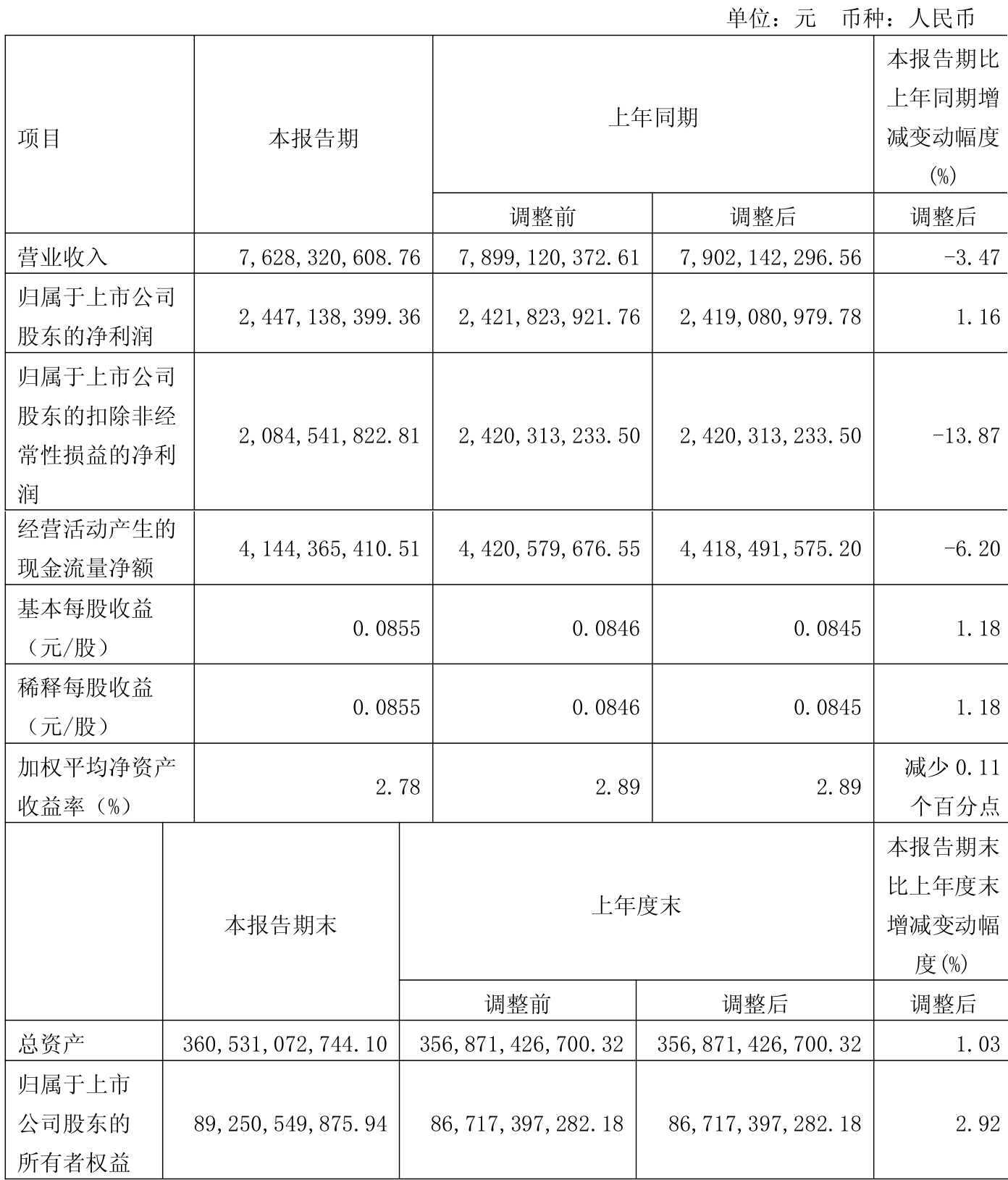 机构预测2025年净利润增长的减肥药概念股梳理
