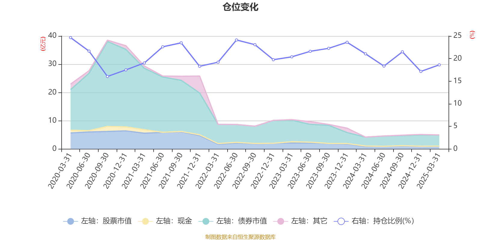 2025年中国童装行业：品质升级与个性化消费_拥有“如意行”驾乘险，出行更顺畅！,人保有温度