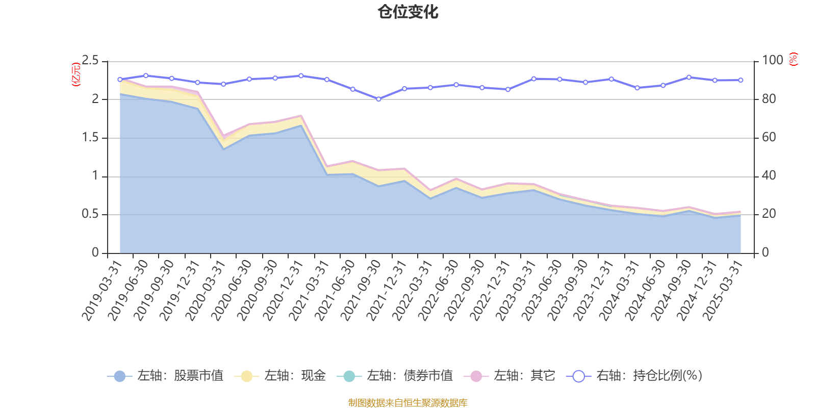 2025年中国童装行业：品质升级与个性化消费_拥有“如意行”驾乘险，出行更顺畅！,人保有温度