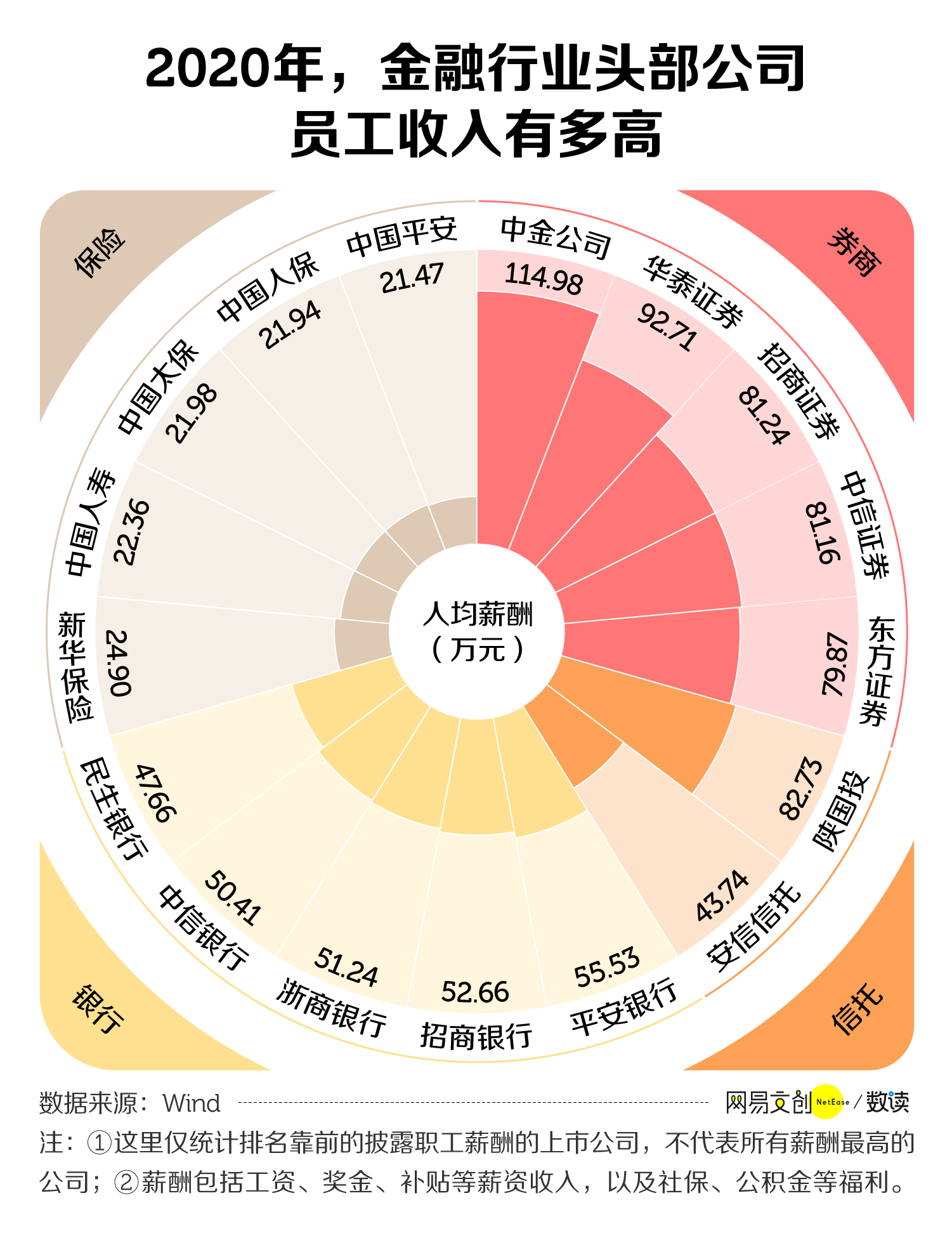 华泰证券：光伏玻璃“反内卷”急迫性较强，龙头企业有望带头减产