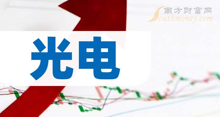 2025年光电共封装(CPO)行业分析：光电协同，算力革新_人保伴您前行,人保财险 