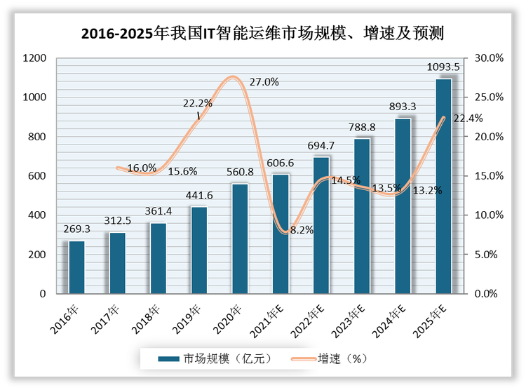 人保车险,人保护你周全_虚拟数字人行业市场规模及增长趋势、未来前景分析2025