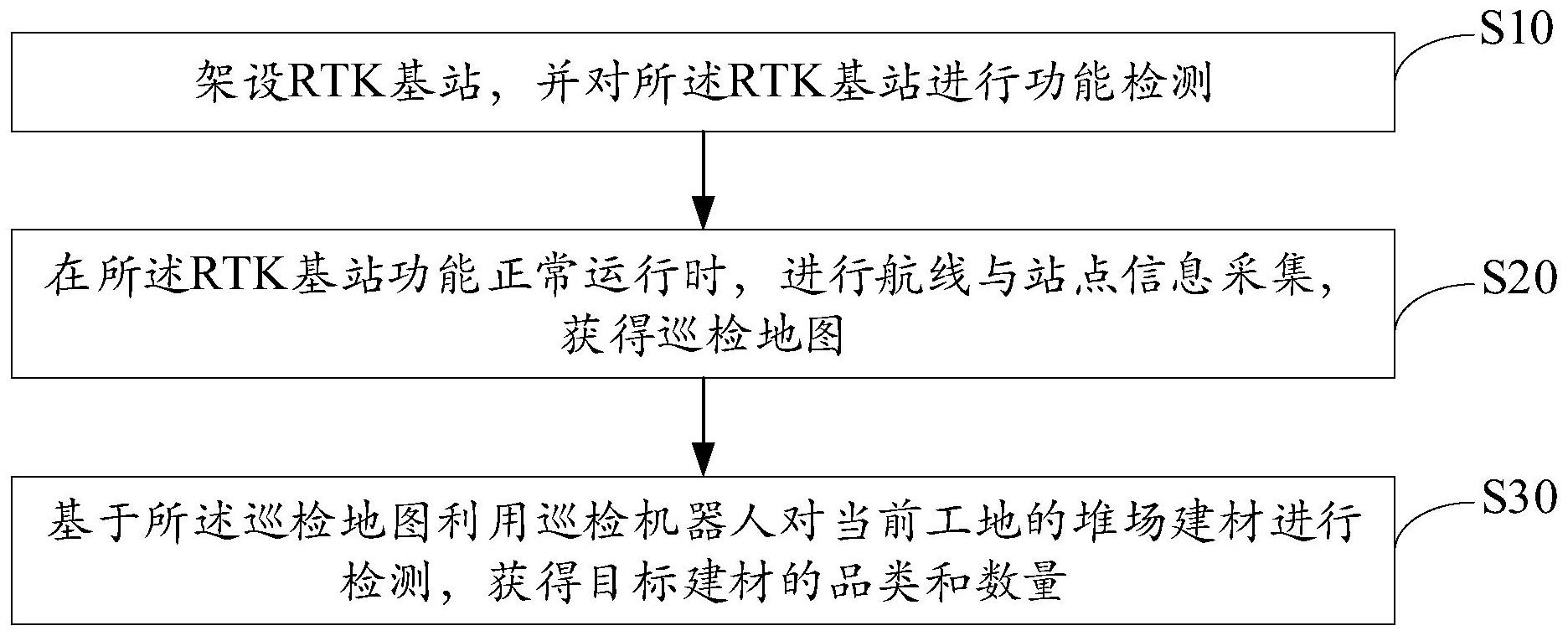 长安汽车获得发明专利授权：“车内含氧量的自动调节方法、装置、车辆及存储介质”