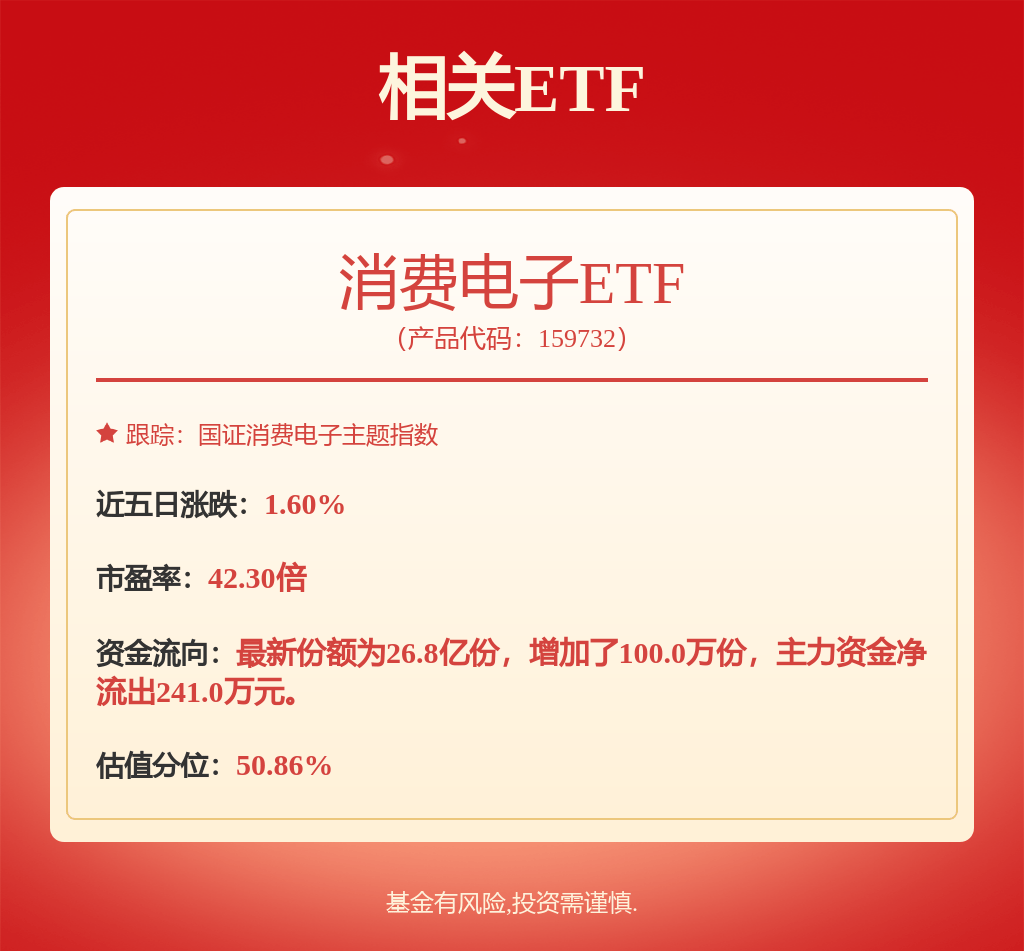 达梦数据大宗交易成交205.64万元