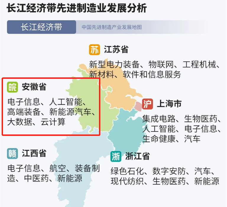 江苏省战新母基金第三批产业专项基金正式启动