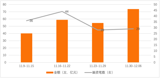 潍柴重机股价创新高，融资客抢先加仓