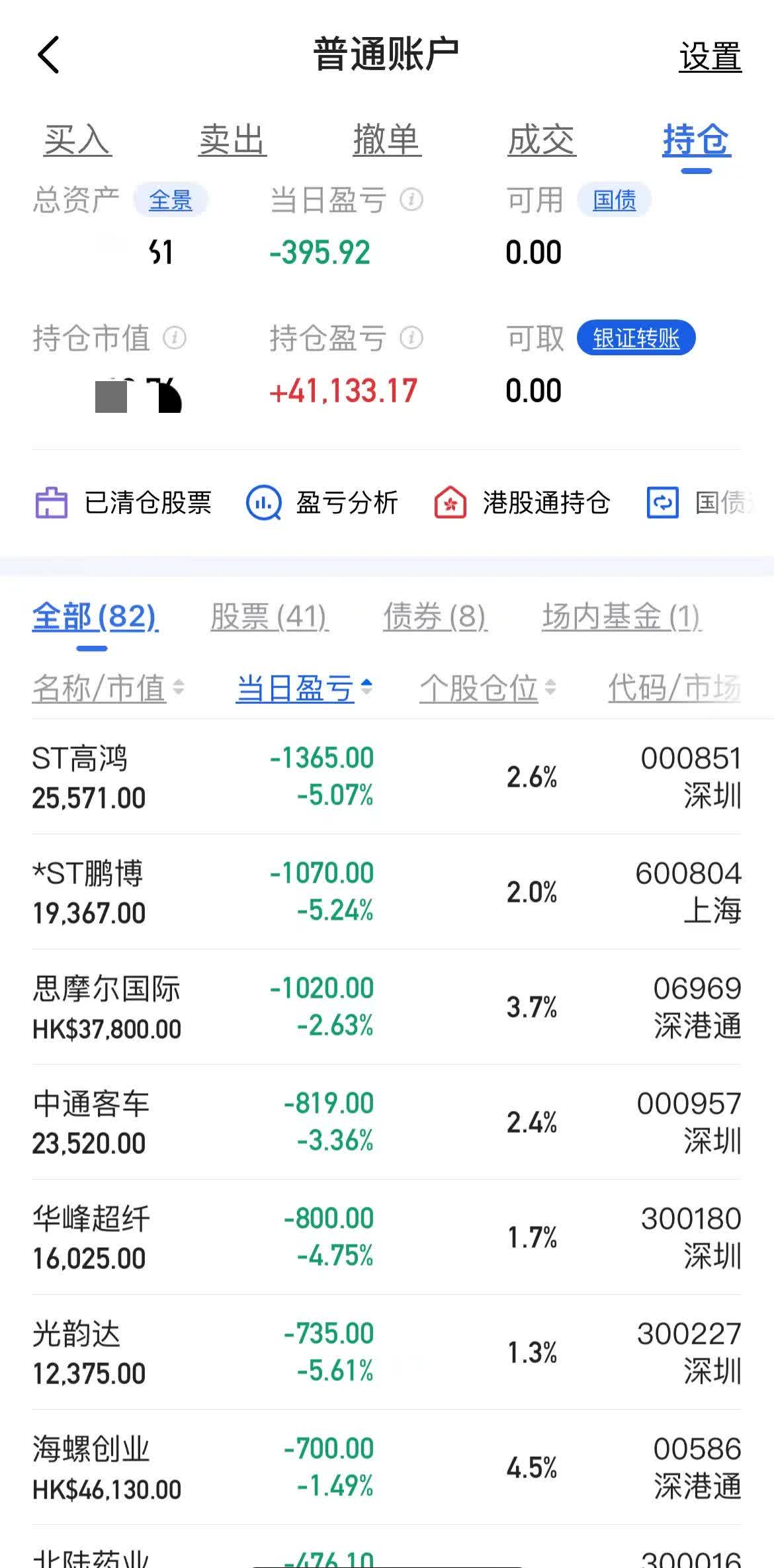 铜冠铜箔：截止2025年7月10日股东户数为46,734