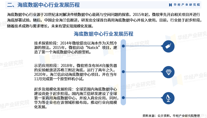 保险有温度,人保有温度_2025年ISP行业市场深度调研及产业投资报告