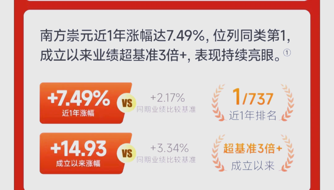 债市公告精选（7月18日）| 世茂集团预计境外债务重组将于今年7月21日生效