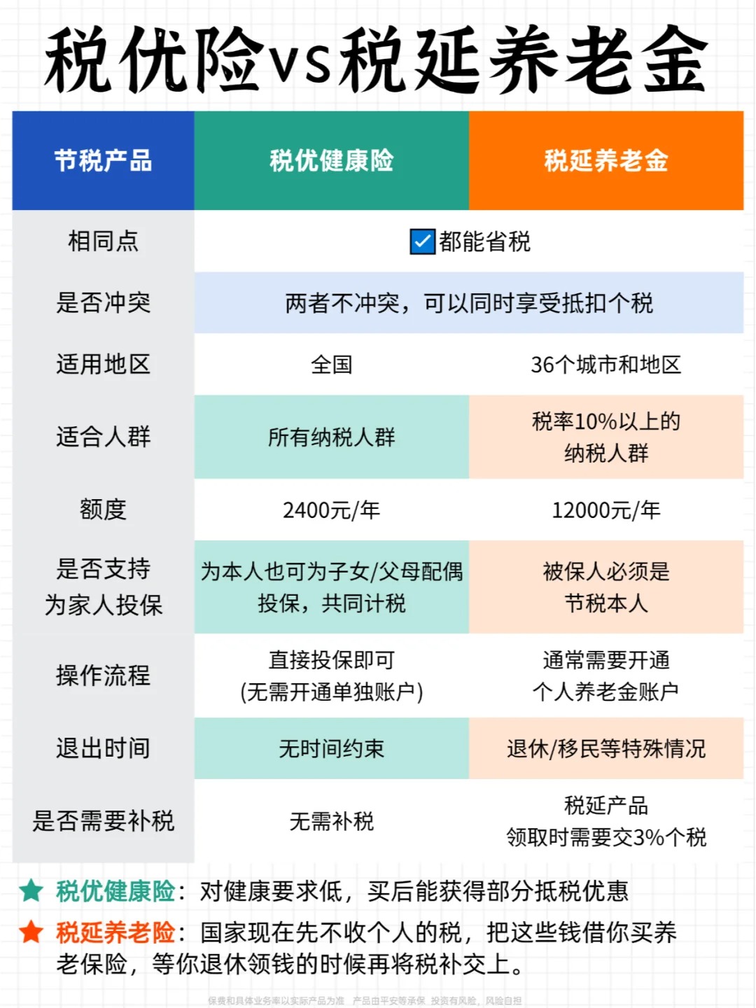 人保车险   品牌优势——快速了解燃油汽车车险,人保财险政银保 _2025相容剂产业：显示出强劲的增长潜力