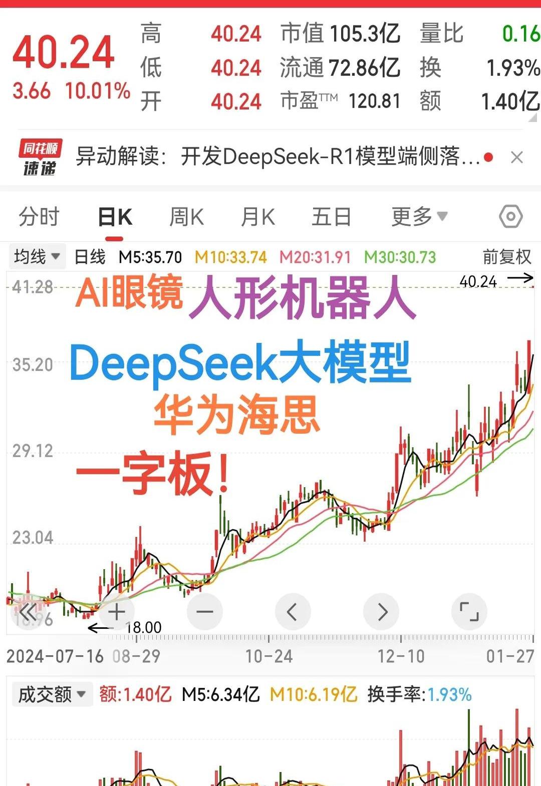 7月18日南兴股份涨停：网络安全，云计算数据中心，华为HMS概念热股