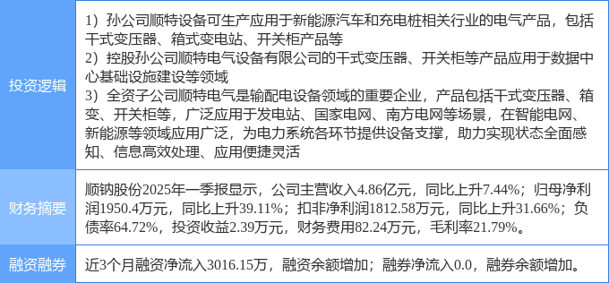 7月18日南兴股份涨停：网络安全，云计算数据中心，华为HMS概念热股
