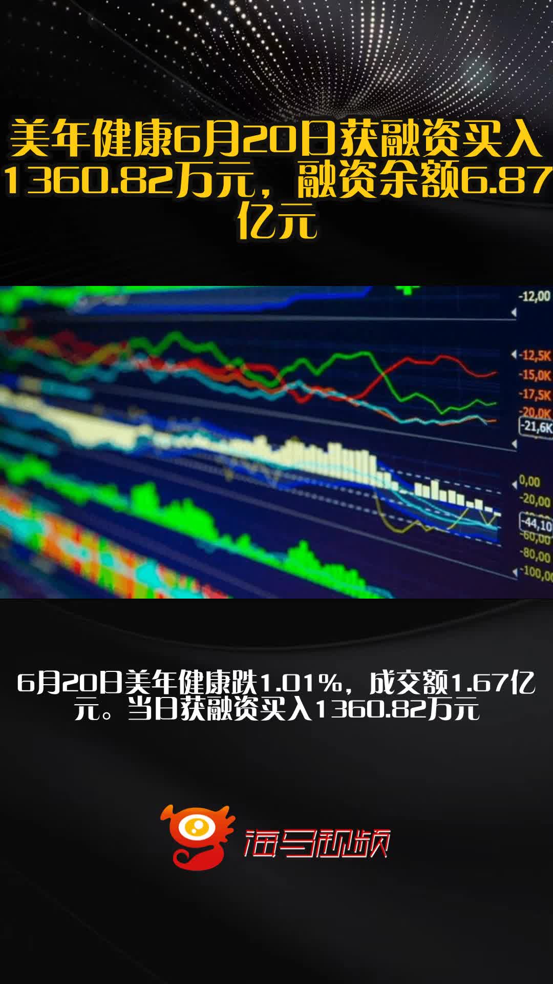 今日南向资金ETF买入及卖出成交额为6.87亿港元