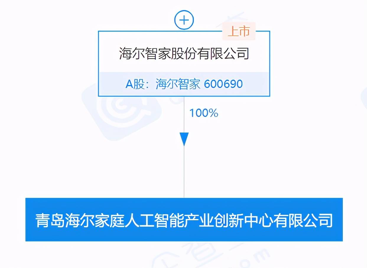 海尔智家获得发明专利授权：“信息处理方法、系统和装置”