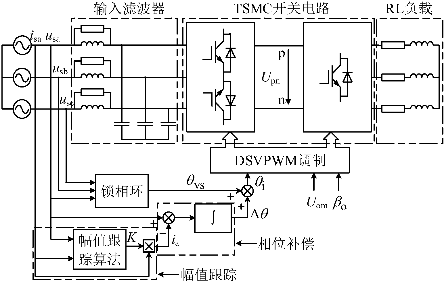 圣邦股份获得发明专利授权：“用于开关变换器的具有限流保护的控制电路和控制方法”