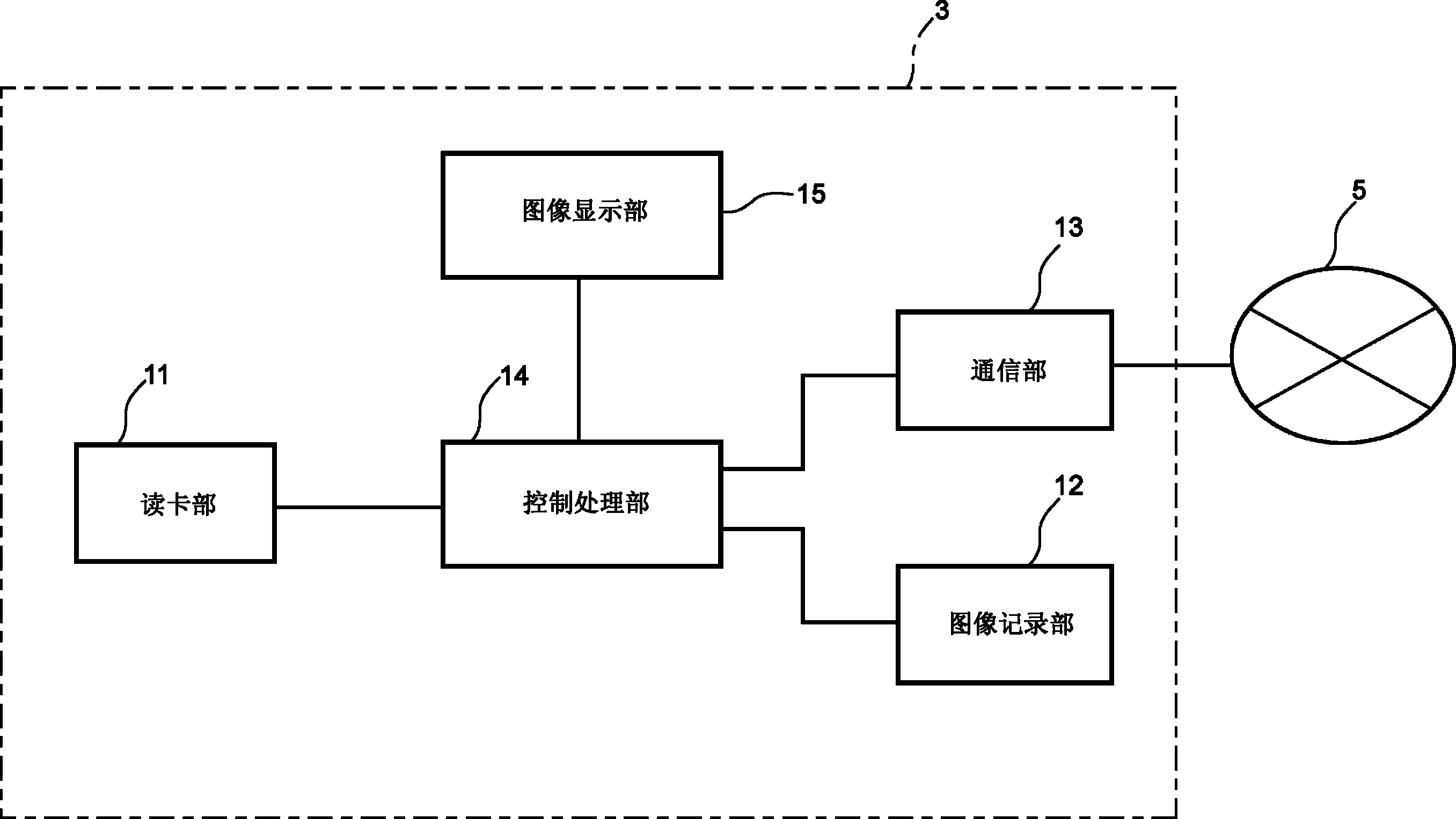 平安银行获得发明专利授权：“测试数据生成方法、装置、电子设备及存储介质”