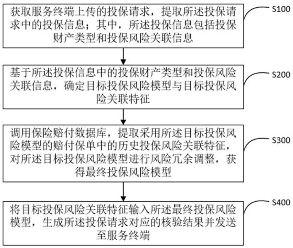 中国石化获得发明专利授权：“扫描时间距离确定方法、装置、电子设备及存储介质”