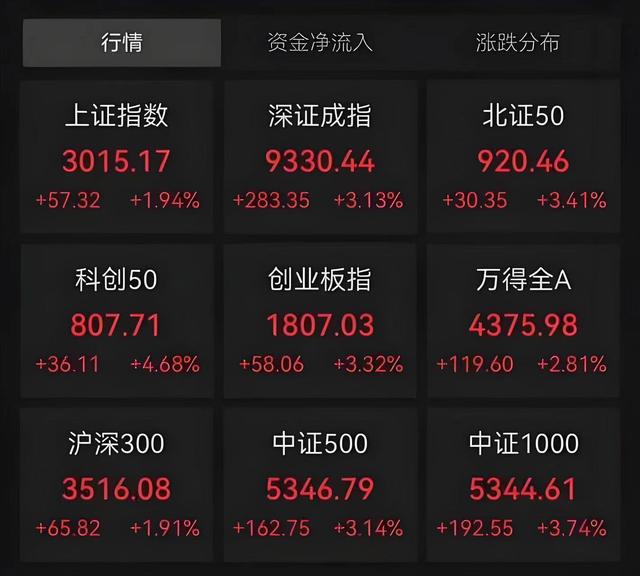 A股股票回购一览：21家公司披露回购进展