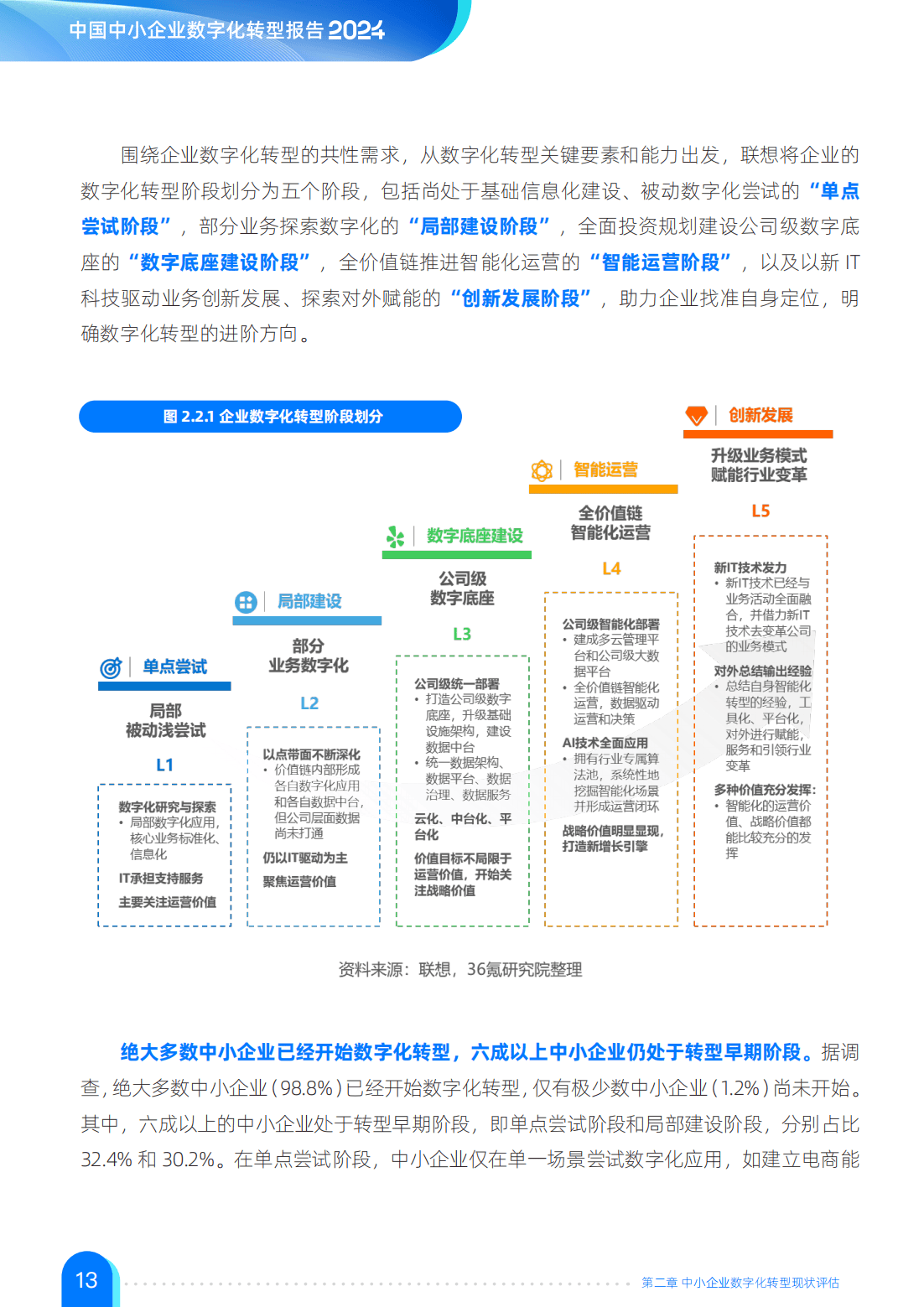 上半年规上工业稳定向好 数字产业增势提速
