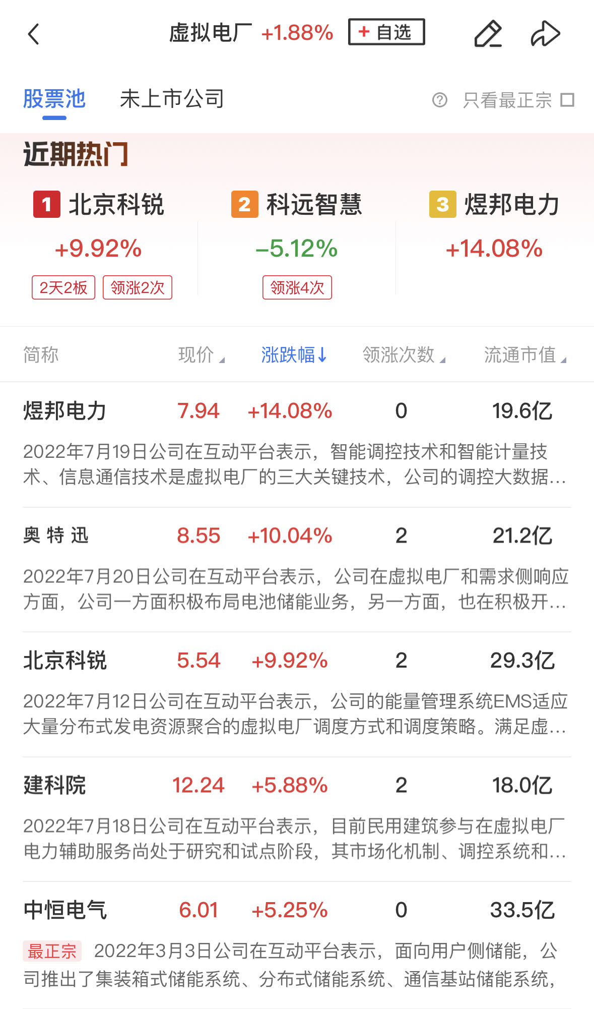中际旭创：公司硅光产品早已批量出货，产品占比也在持续提升