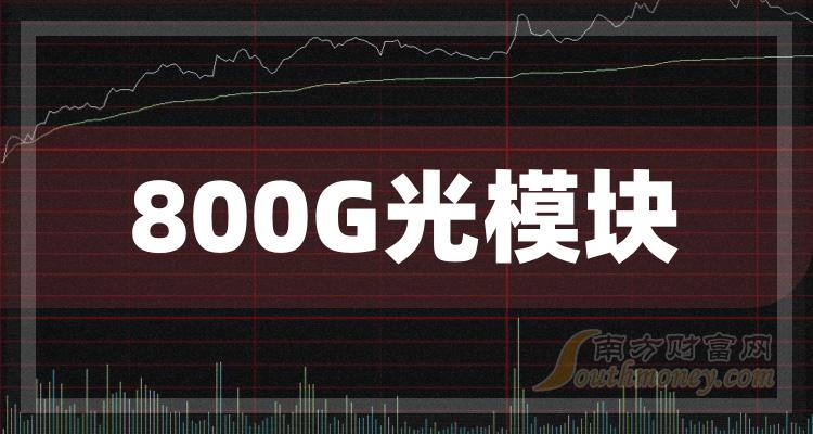中际旭创：公司硅光产品早已批量出货，产品占比也在持续提升