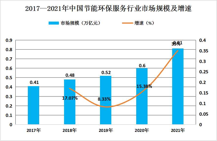 保险有温度,人保服务 _中国工业互联网行业“十五五”前景展望与未来趋势预测