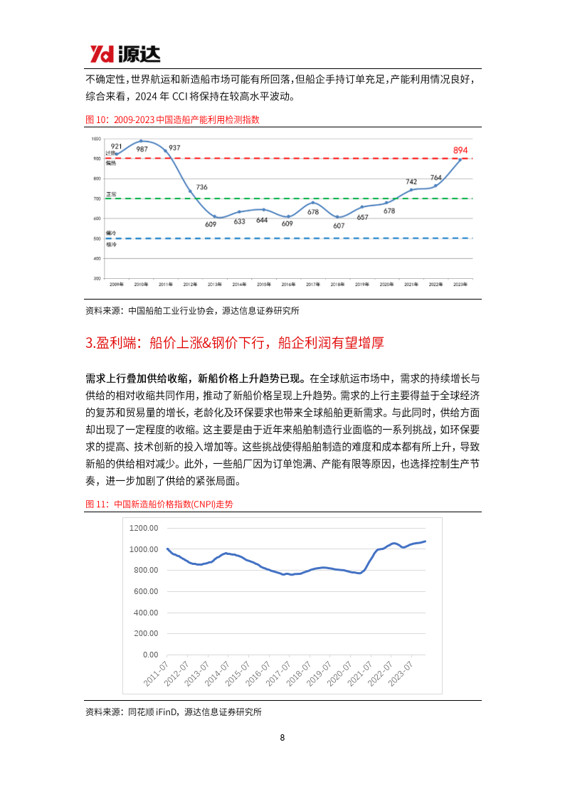 华菱钢铁：后续钢铁行业供给端或将持续收缩