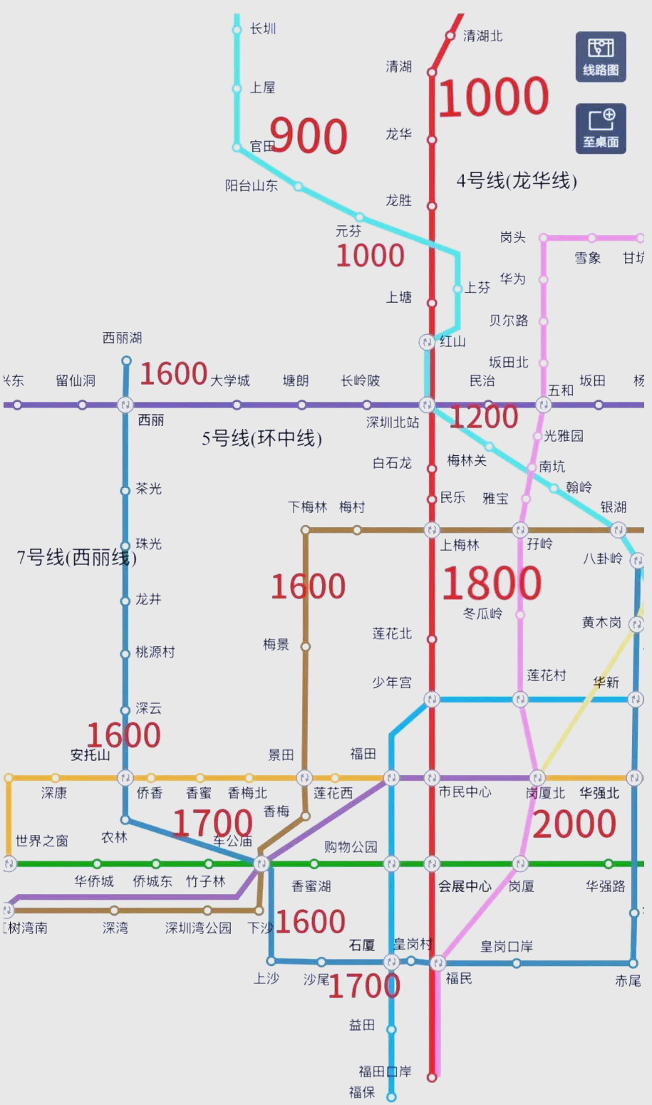 近一个月深圳租房成交量创近六年同期新高