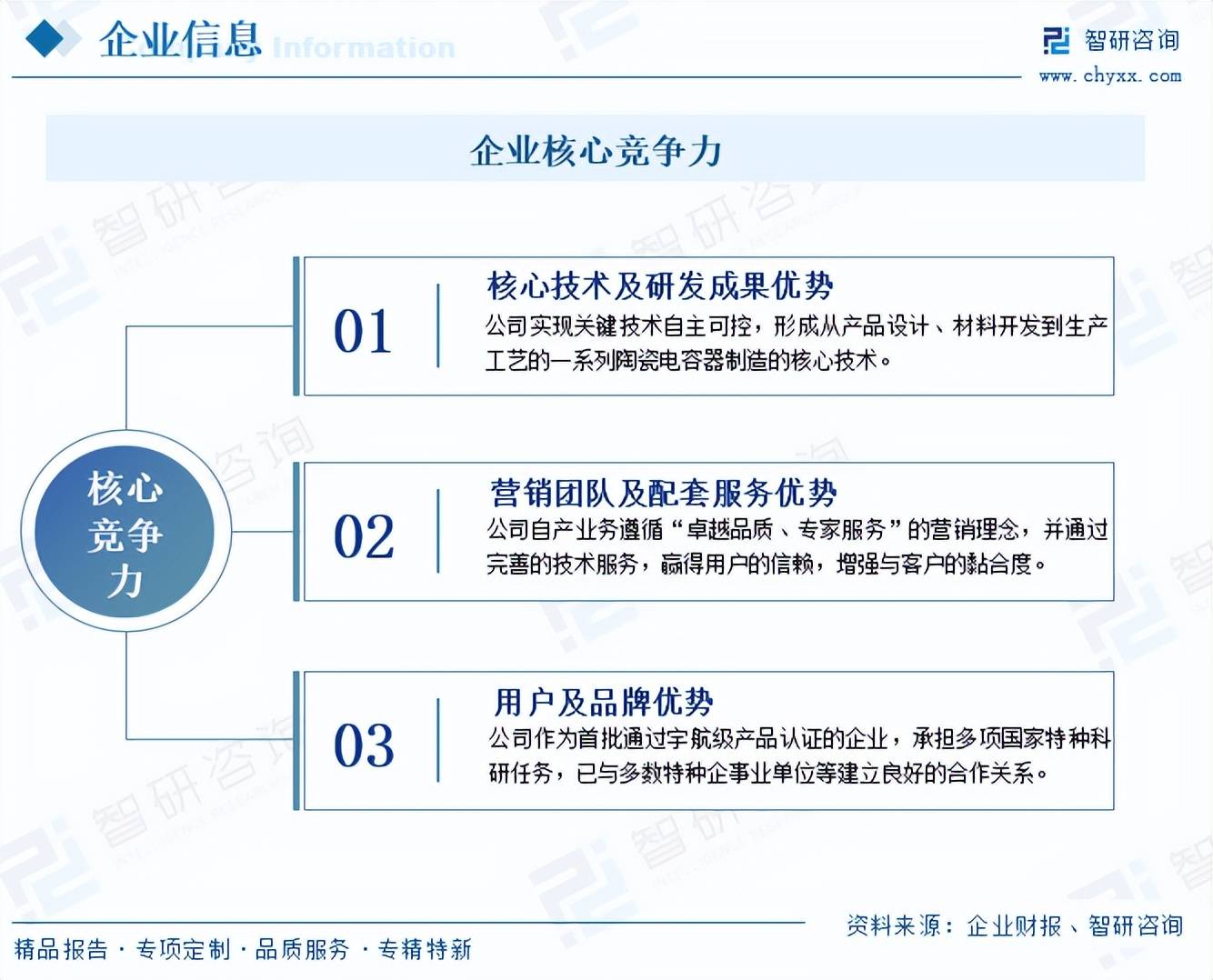 超1200家专精特新“小巨人”企业获支持，关注中证2000ETF易方达（159532）、科创100ETF易方达（588210）等表现