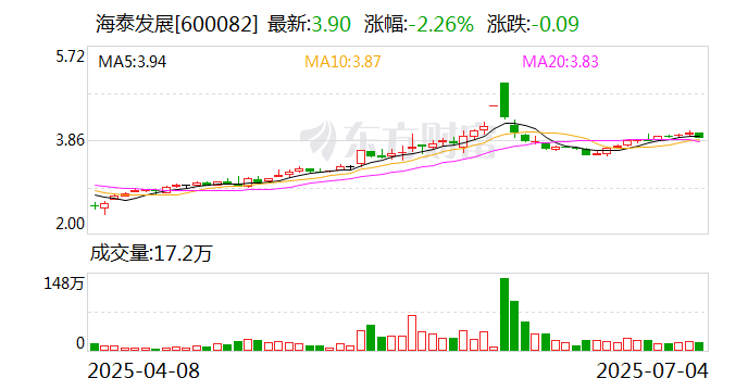 瑞鹄模具：7月21日召开董事会会议