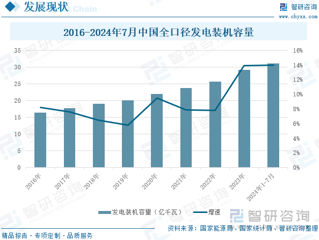 中国电建：上半年新签合同额6866.99亿元 同比增长5.83%