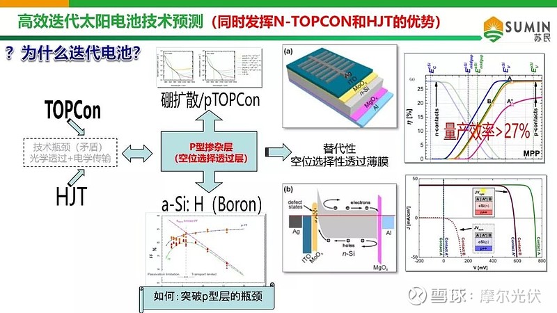 2025年中国智慧实验室建设行业：市场增长与技术瓶颈_人保服务 ,拥有“如意行”驾乘险，出行更顺畅！