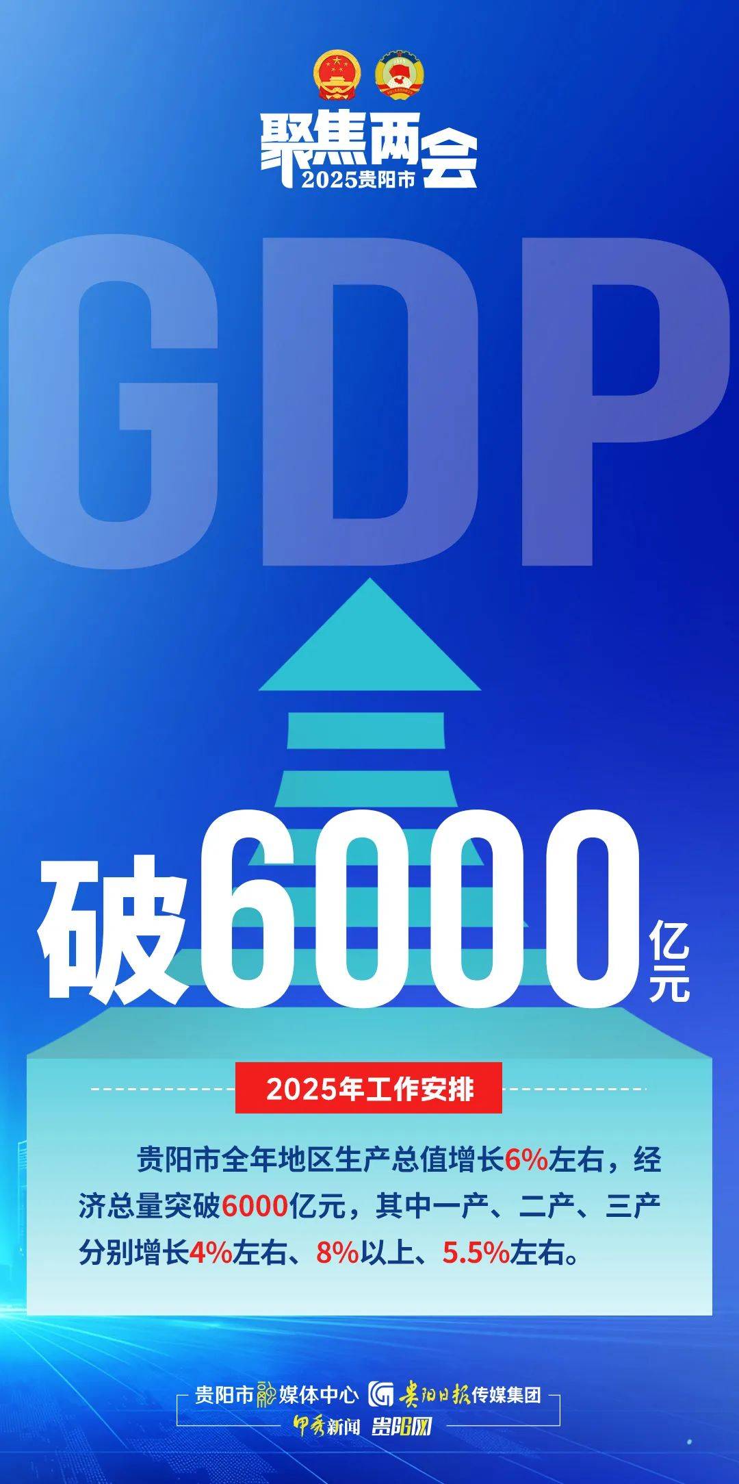 2025数博会将于8月28日至30日在贵阳举行
