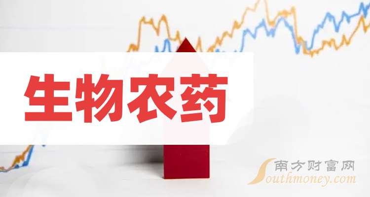 N金天上午收盘涨310.61% 半日成交12.65亿元