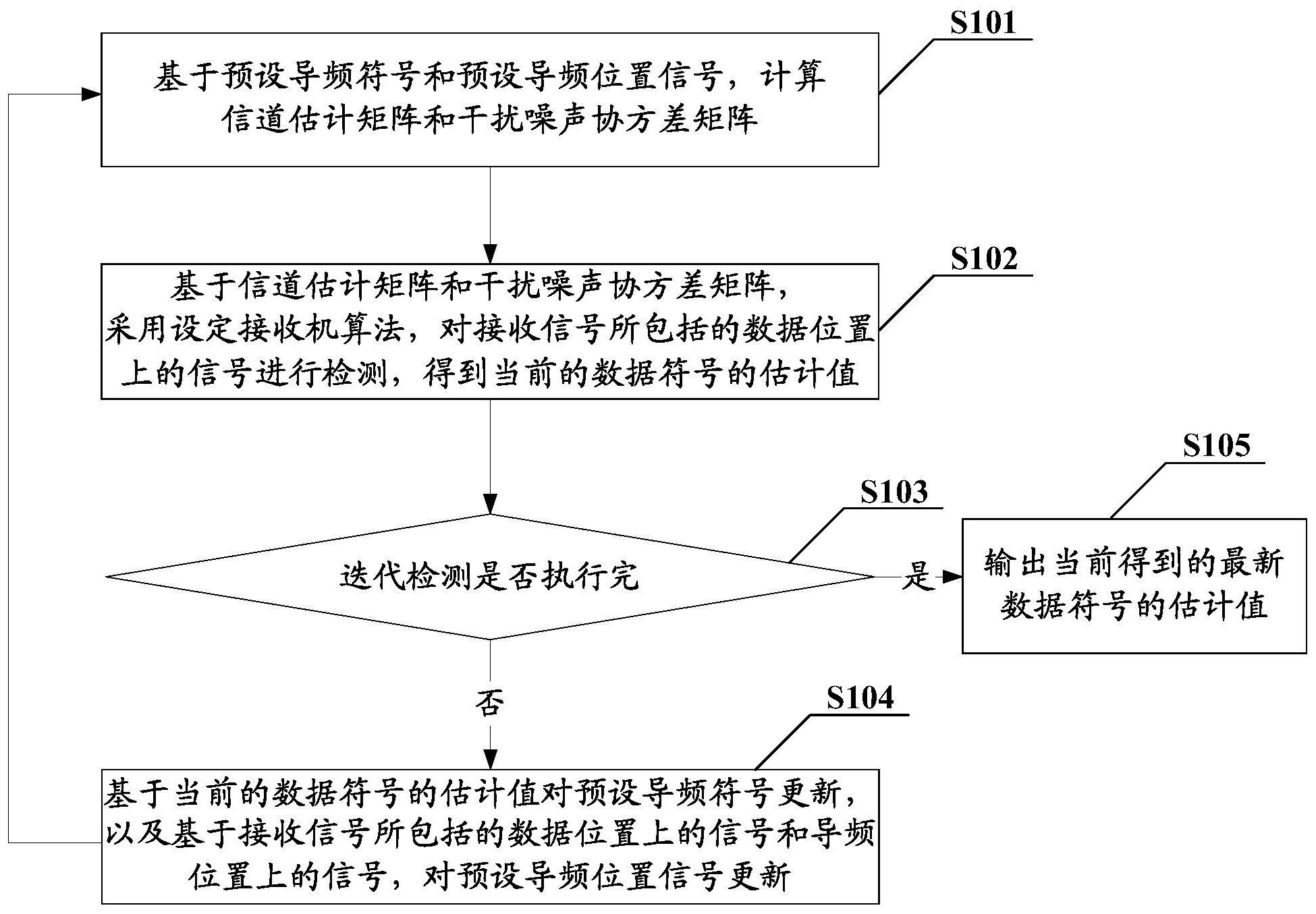 广汽集团获得发明专利授权:“数据分类方法、装置、电子设备及存储介质”
