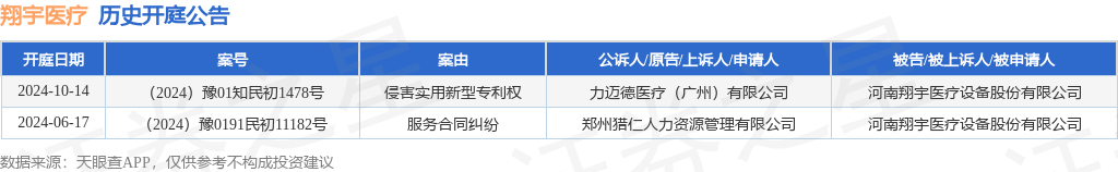 盘江股份获得实用新型专利授权：“一种模块化多室搅拌桶”