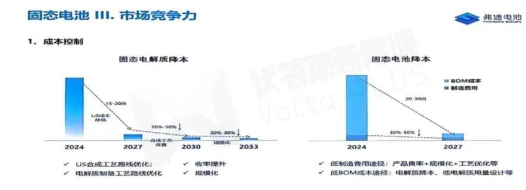 比亚迪获得实用新型专利授权：“取电电路及充电系统”