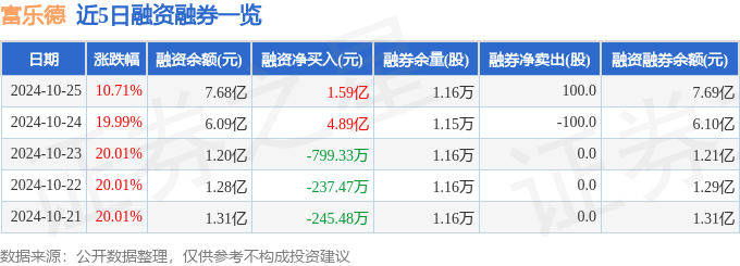 计算机行业今日净流出资金18.48亿元,中国长城等14股净流出资金超亿元