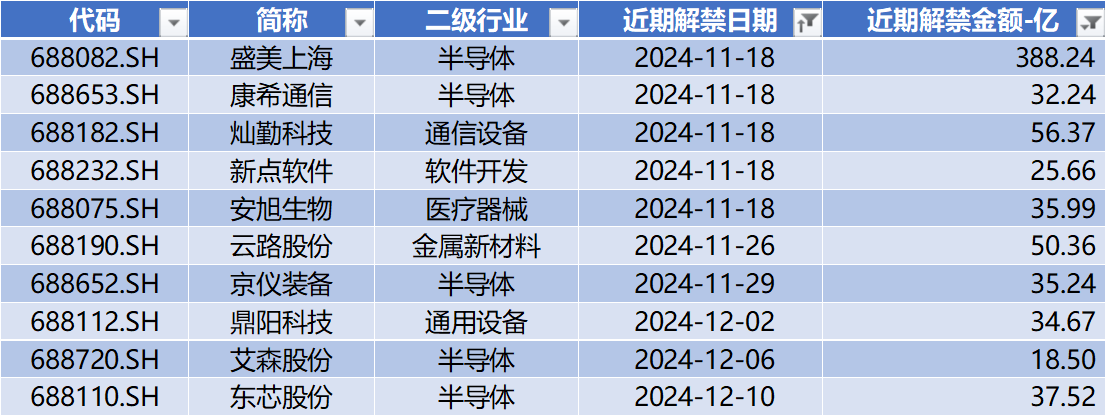 10天时间华威电子转投“新怀抱”,买家华海诚科拿什么支付16亿?