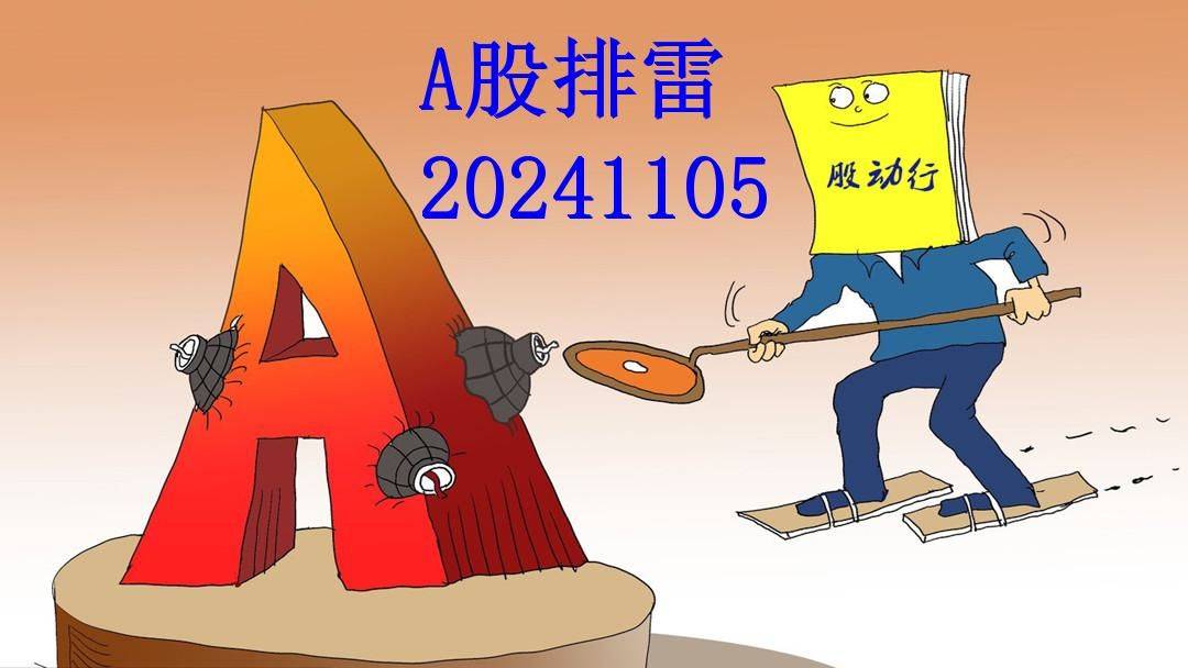 ST观典内控再出纰漏，因存在无商业实质保理业务收监管函