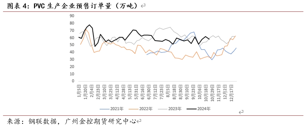 11月21日收盘豆油期货持仓较上日减持10915手