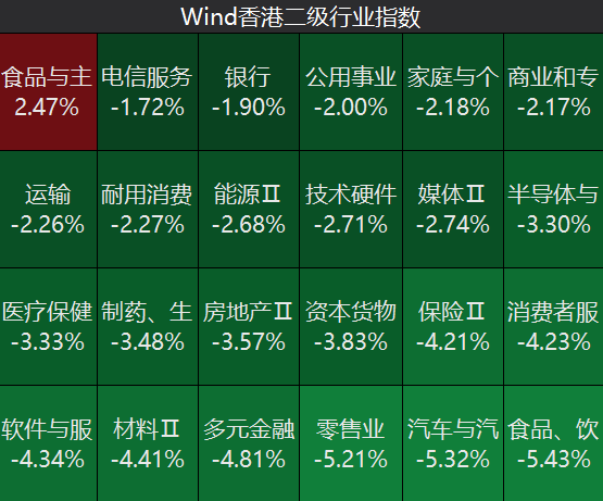 债市行情速递丨30年期国债期货主力合约收涨0.47%