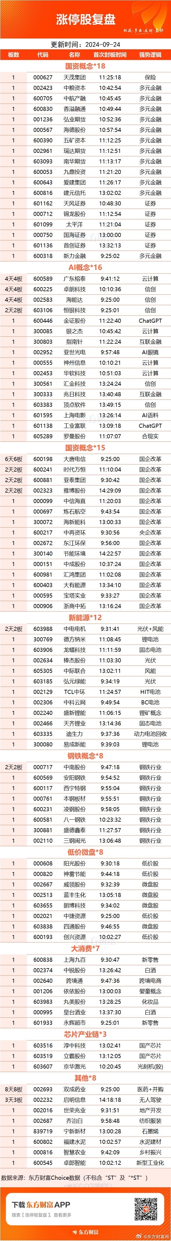 11月21日浙江建投涨停分析：污水处理，环保，国企改革概念热股
