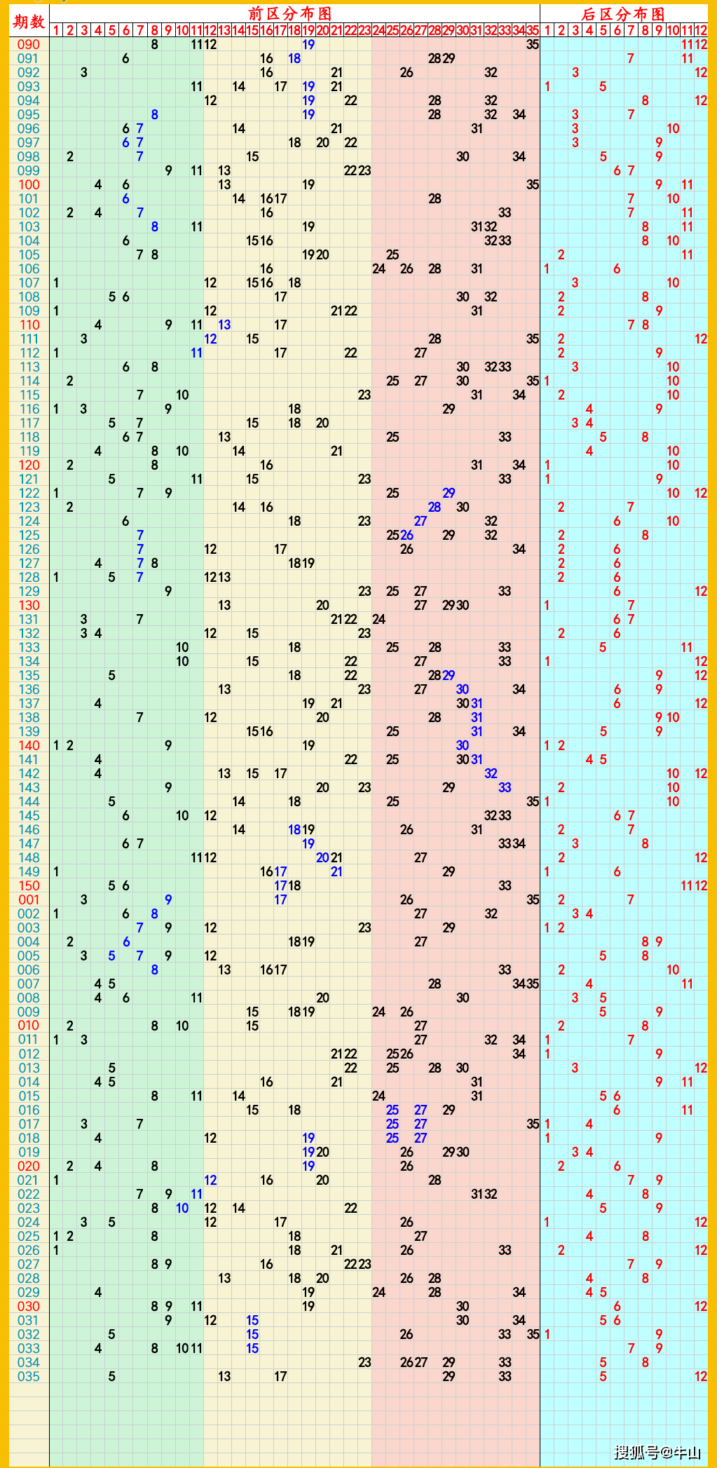 2024年11月21日今日白糖价格最新行情消息